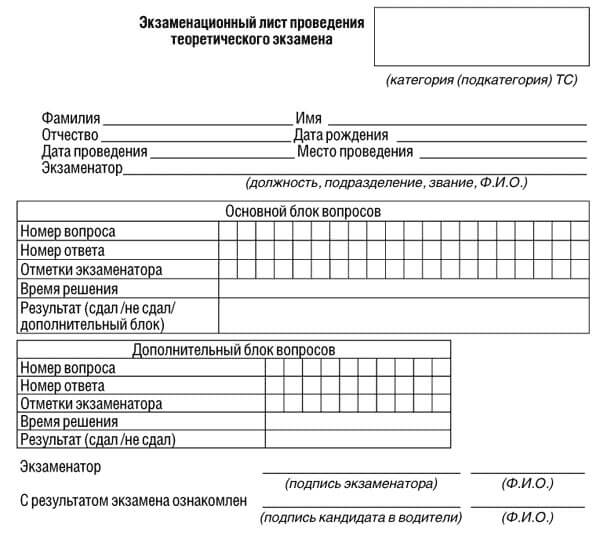 купить лист сдачи теоретического экзамена ПДД в Котельниках